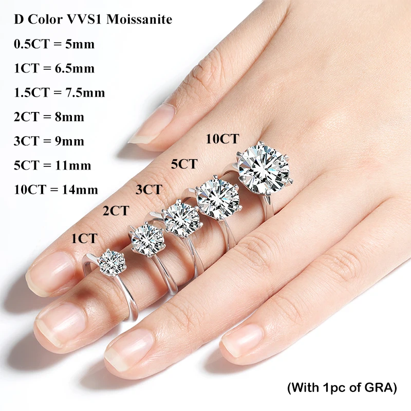 EWYA GRA Certified 0.5-10CT D  - Moissanite Ring recensione e prezzo